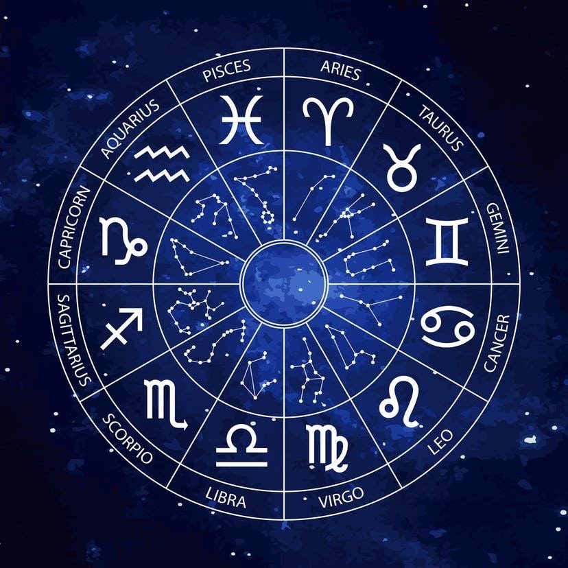 Astrologie
